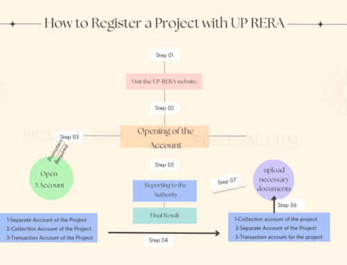 UP RERA REGISTRATION PROCESS – How to Register a Project with UP RERA –